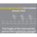 Programmierbare intelligente Template -Nähmaschine